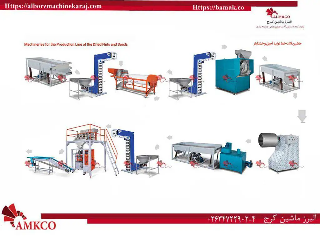 ماشین آلات خط فرآوری و بسته بندی آجیل و خشکبار 4
