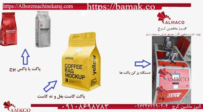 باکس پوچ چیست؟ همه چیز درباره پاکتهای ایستاده نسل جدید - تصویر 6 باکس پوچ چیست؟ همه چیز درباره پاکتهای ایستاده نسل جدید 6