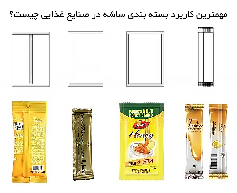 کاربرد بسته بندی ساشه در صنایع غذایی